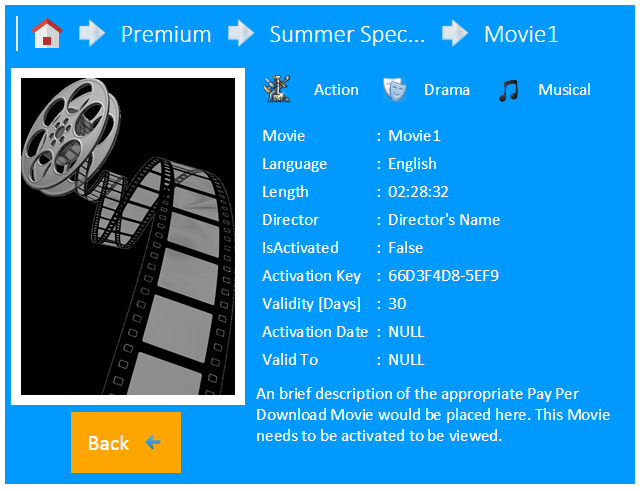 Un - Activated Movie