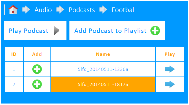 Audio Podcast Layout